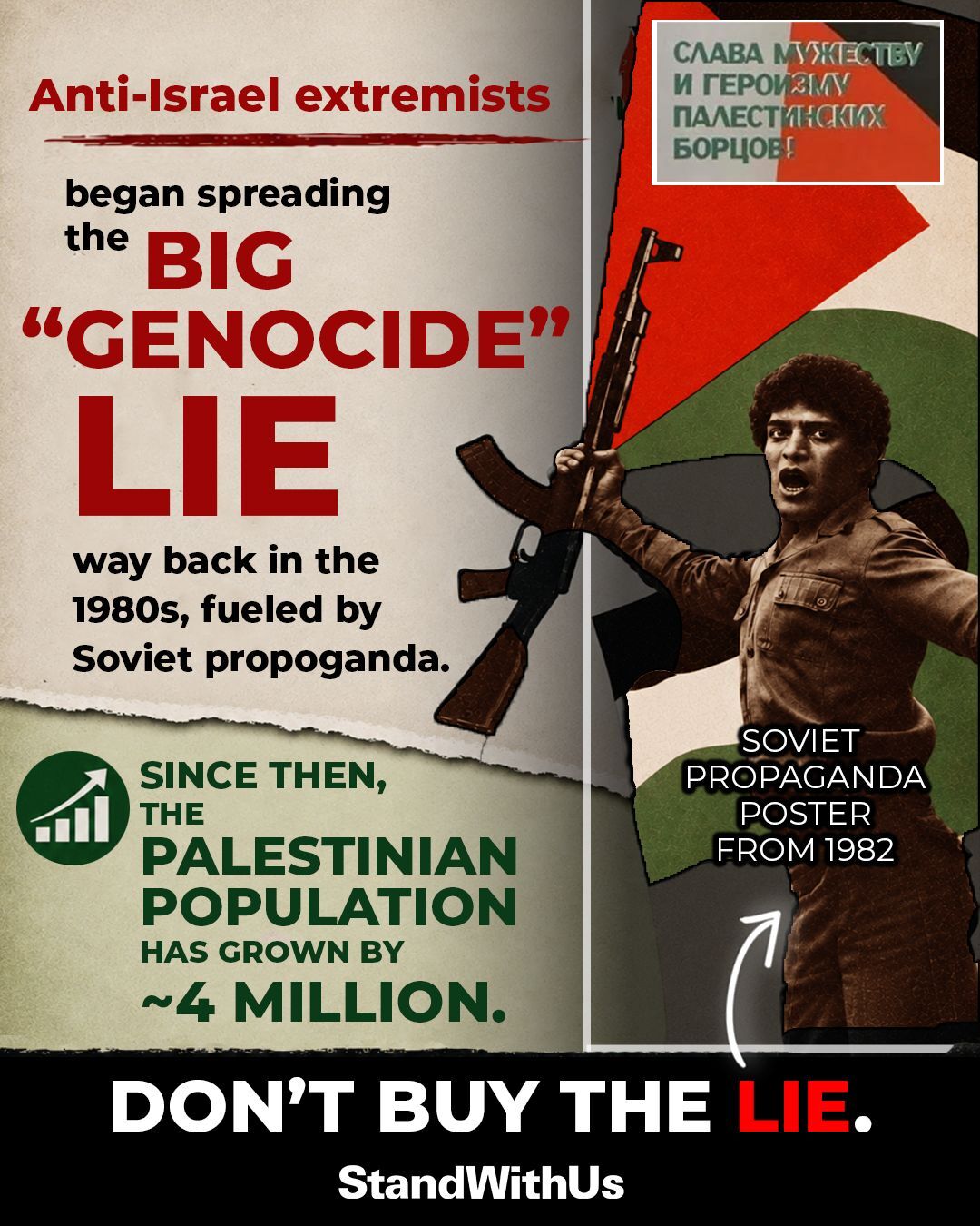 Is Israel Committing Genocide in Gaza? Examining the Evidence