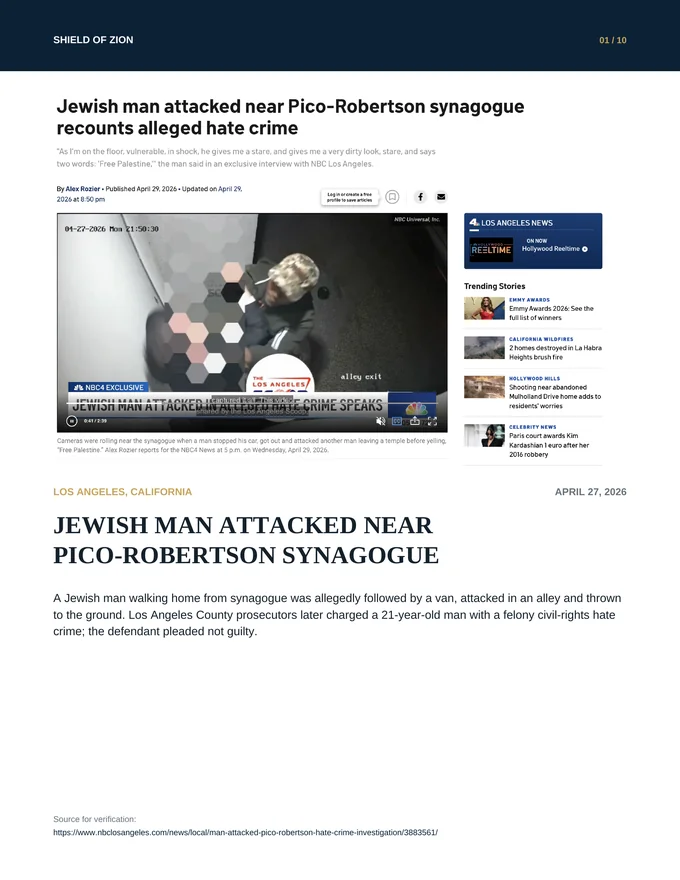 Antisemitism In America report — PDF page 2