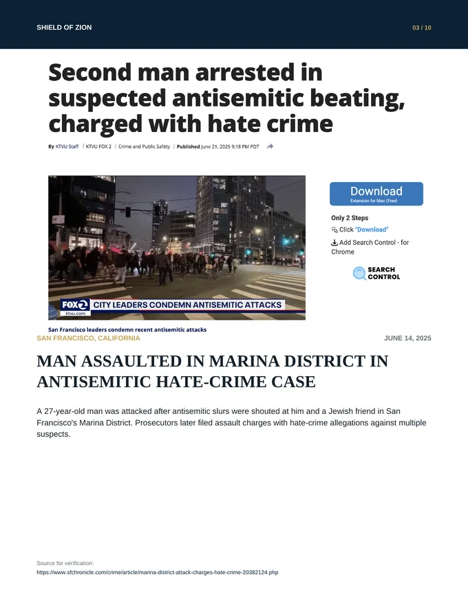 Antisemitism In America report — PDF page 4
