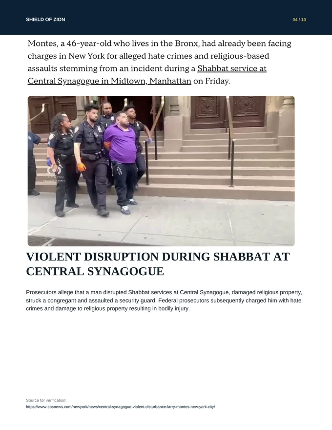 Antisemitism In America report — PDF page 5