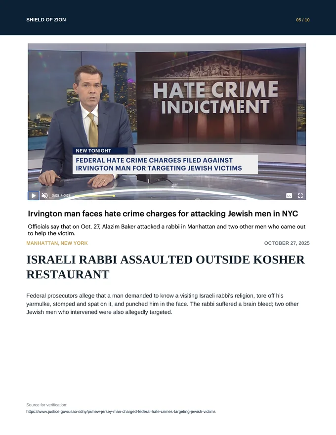 Antisemitism In America report — PDF page 6