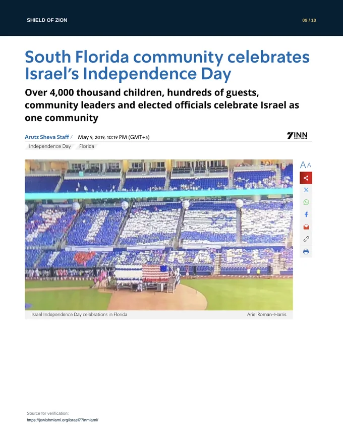 Pro Israeli activities report — PDF page 10